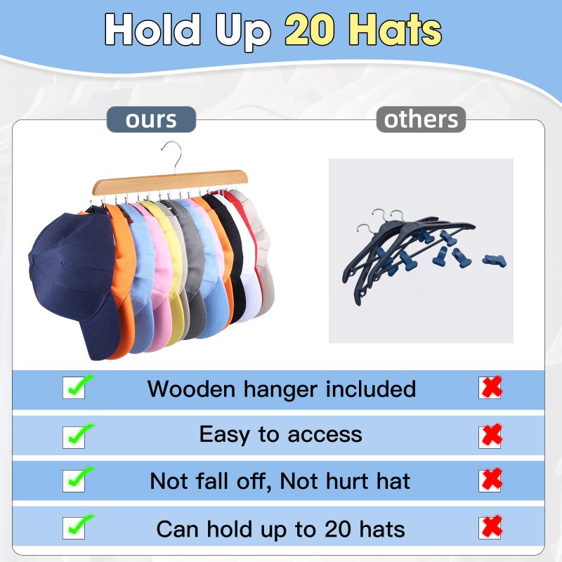 Dntorx Hat Hangers for Closet, 2 Pack Hat Organizer for Baseball Caps with 14 Hooks Space Saving Hat Racks Ball Caps Hat Holder Organizer Tie Belt Hanger for Closet Storage Solution (Wood) - Image 5