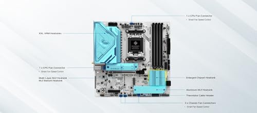 ASRock لوحة أم ASRock B850M Steel Legend WiFi Micro-ATX AM5: Ryzen 9000/8000/7000، DDR5 8000+ OC، PCIe 5.0 x16، WiFi 7، 3X M.2 (1x Gen5)، USB 3.2 Gen2 Type-C، BIOS Flashback - Image 4