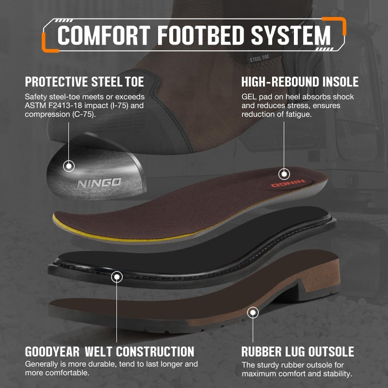 NINGO Steel Toe Work Boots for Men, Waterproof Safety Boots with All-Around Protection, Mens Square Toe Construction Boots with Slip Resistant & EH Protection, for Industrial Motorcycle - Image 3