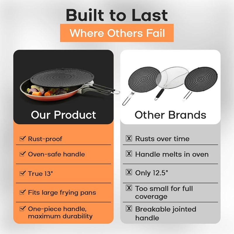 Beckon Ware Splatter Screen for Frying Pan | USA Brand | 13-Inch Black, Fit Pans (12" to 13") Silicone Grease Splatter Guard for Frying Pan and Stove by - Image 4