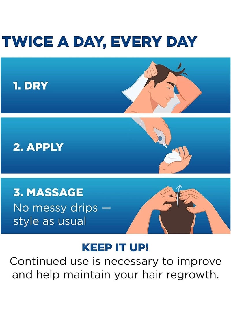 ريجين رغوة روجاين للرجال 5% مينوكسيديل لعلاج تساقط الشعر ونمو الشعر، علاج موضعي للشعر الخفيف، إمداد لمدة 3 أشهر - Image 2