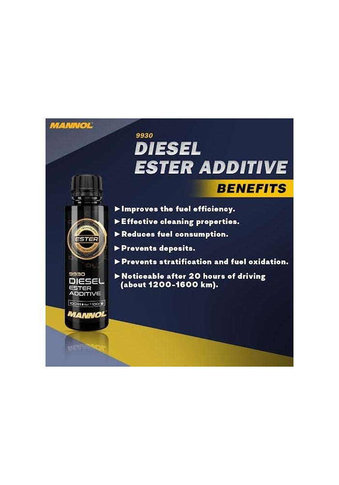MANNOL 9930 Diesel Ester Additive 100 ML - Image 3