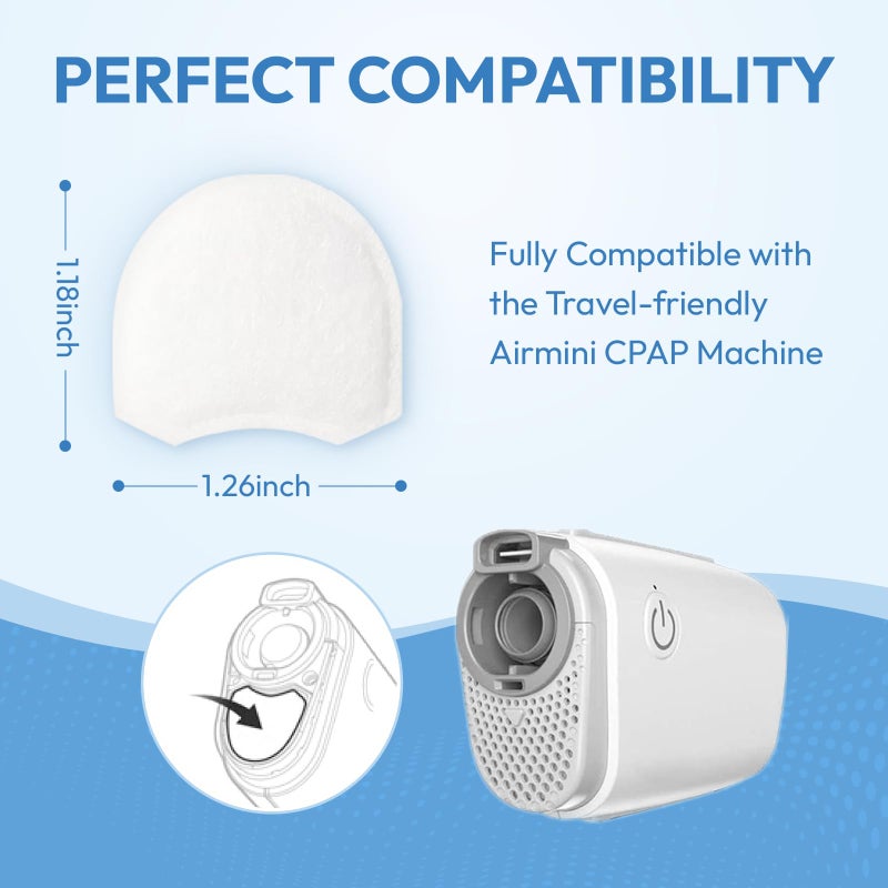 RespWave 30-Pack Disposable Replacement AirMini CPAP Filters - Compatible with ResMed AirMini Machines, FSA Eligible, Ultra Fine Filtration for Clean Airflow, Travel & Home Essential CPAP Supplies - Image 3