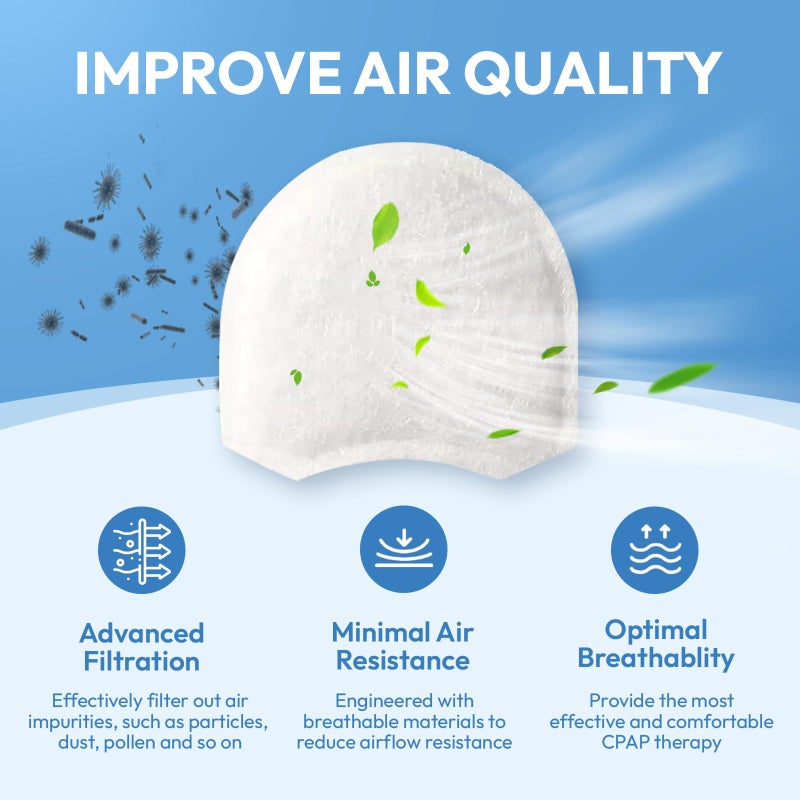 RespWave 30-Pack Disposable Replacement AirMini CPAP Filters - Compatible with ResMed AirMini Machines, FSA Eligible, Ultra Fine Filtration for Clean Airflow, Travel & Home Essential CPAP Supplies - Image 4