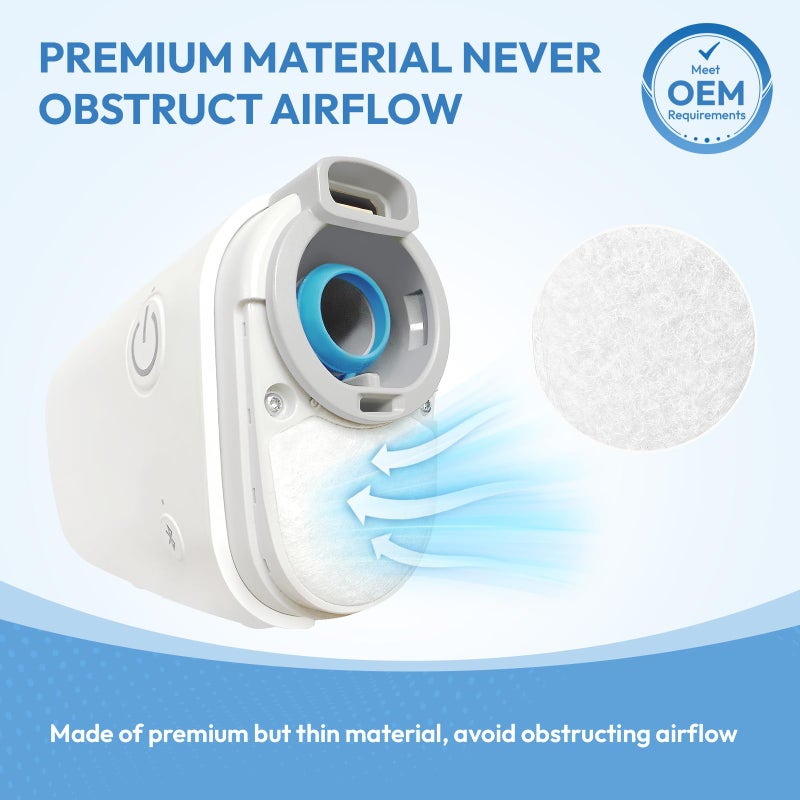 RespWave 30-Pack Disposable Replacement AirMini CPAP Filters - Compatible with ResMed AirMini Machines, FSA Eligible, Ultra Fine Filtration for Clean Airflow, Travel & Home Essential CPAP Supplies - Image 5