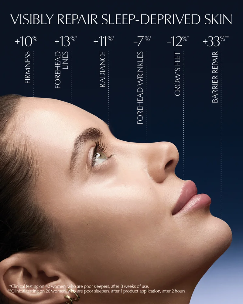 ESTEE LAUDER Advanced Night Repair Multi-Recovery Serum 50ml (AED 10/ml)