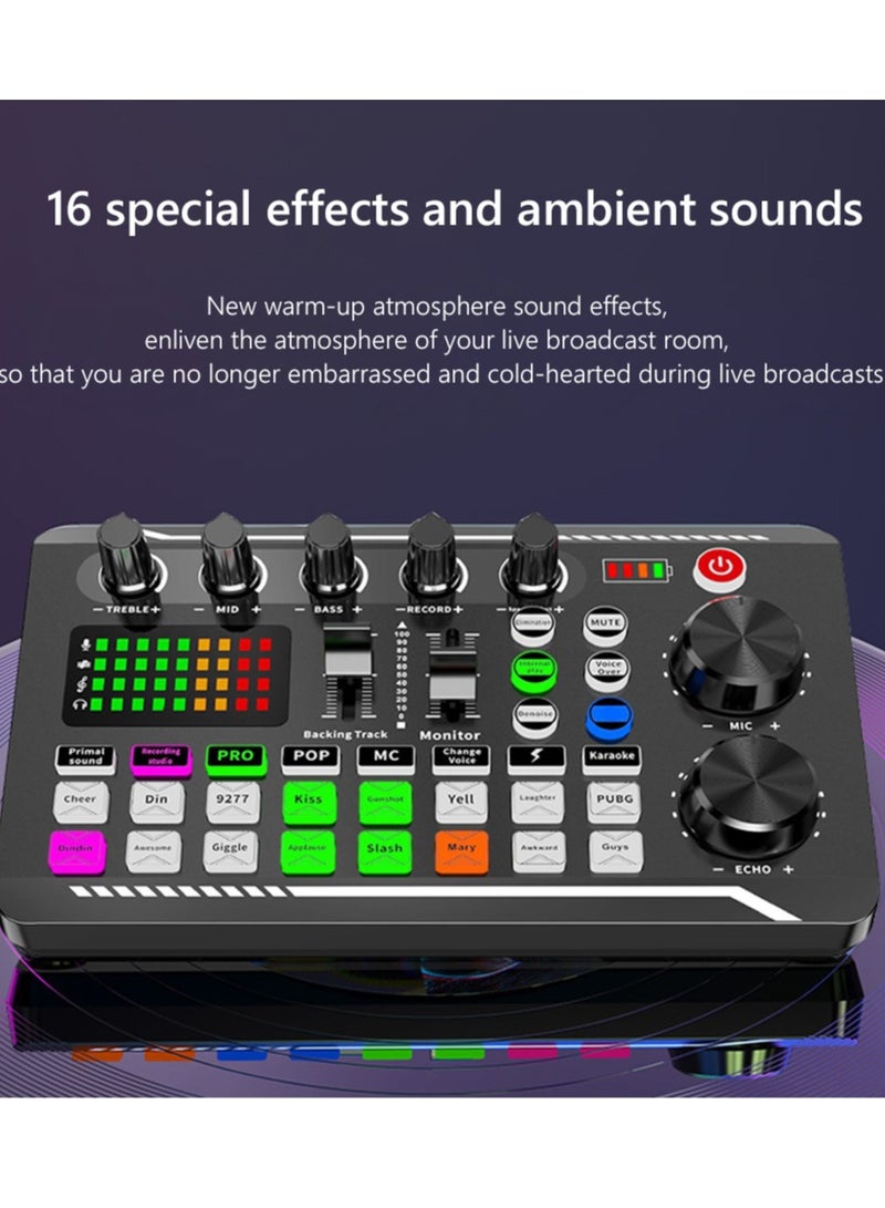 Live Sound Card, Live Sound Card and Audio Interface with DJ Mixer Effects and Voice Changer, Bluetooth Stereo Audio Mixer, for YouTube Streaming  - Image 4