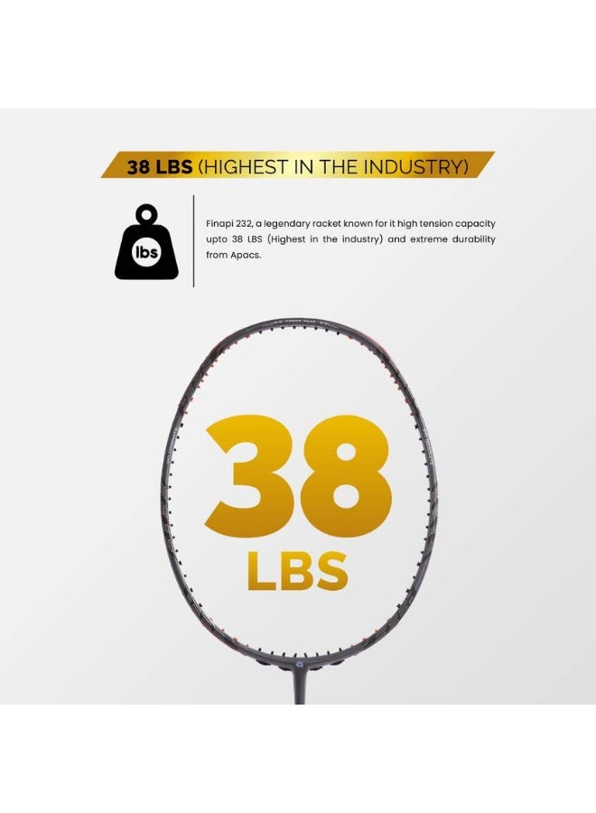 Apacs apacs Z-Ziggler Grey Unstrung Badminton Racquet  (Pack of: 1, 85 g)  - Image 4