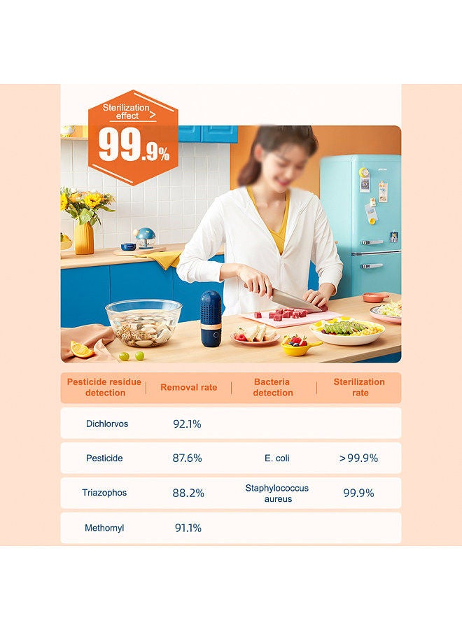 Multifunctional Fruit Vegetable Cleaning Machine Capsule Portable Automatic Cleaner Purifier Wireless Charging  - Image 2