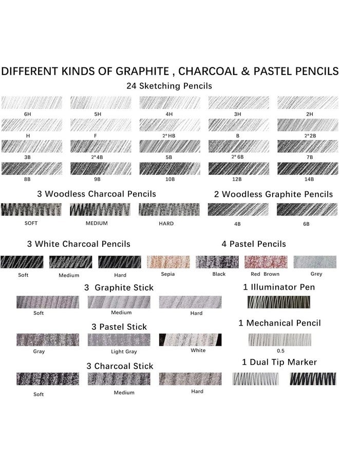KALOUR KALOUR Art Premium Sketching Graphite Charcoal Drawing Pencil Set for Artist Painting Shading Drawing Sketch Gift Set Kit 70 pcs Set  - Image 4