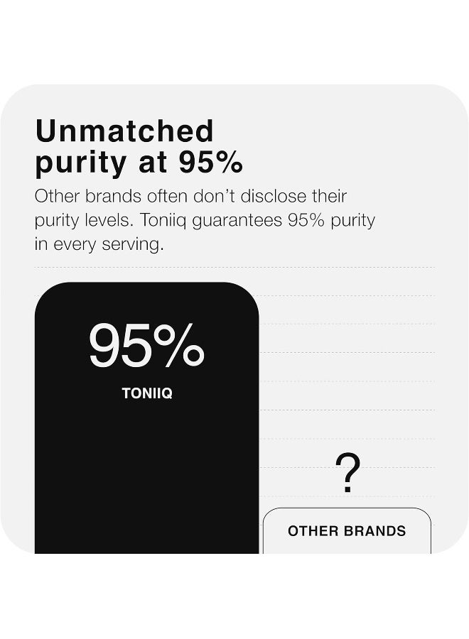 Toniiq Ultra High Purity Hyaluronic Acid Capsules - 360 Count - Image 5