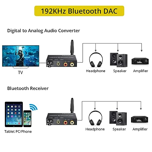PROZOR 192kHz Digital to Analog Audio Converter with 5.0 Bluetooth Receiver,Optical to L/R Converter with Volume Adjustable, Optical Coaxial Bluetooth Digital Audio to Stereo Analog L/R & 3.5mm - Image 3