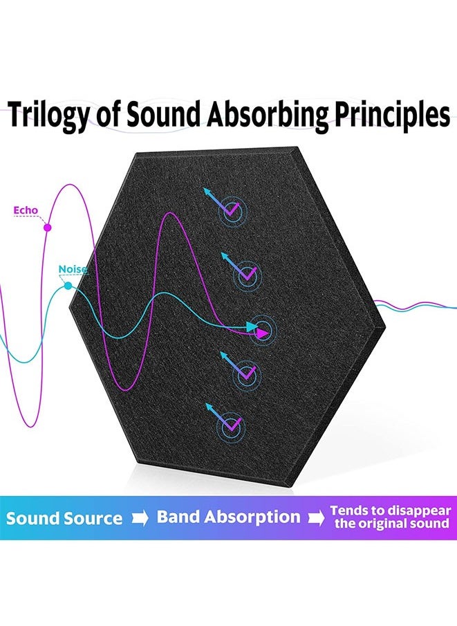 Muyixin - Recording Studio Soundproof Acoustic Panels for Wall Tiles Noise Blocking Self-Adhesive 11.8''X10''X0.35'' High Density Polyester Deadening Foam Panel for Door (M Hexagon 12 Pack) - Image 1