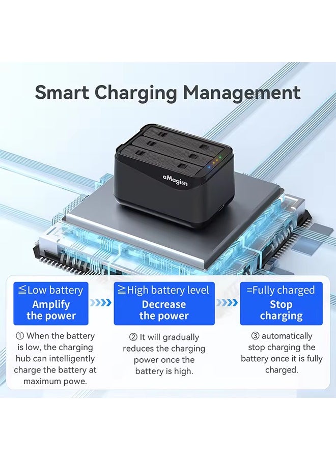 aMagisn Battery Charger for Insta360 X5 , Triple Slot Charging Hub with 2 SD Card Storage for Insta 360 X5 Power Accessories