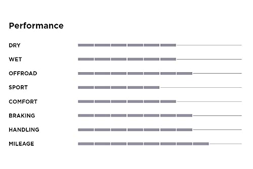 Pirelli SCORPION ATR All Terrain 275/60R20 115T Light Truck Tire - Image 5