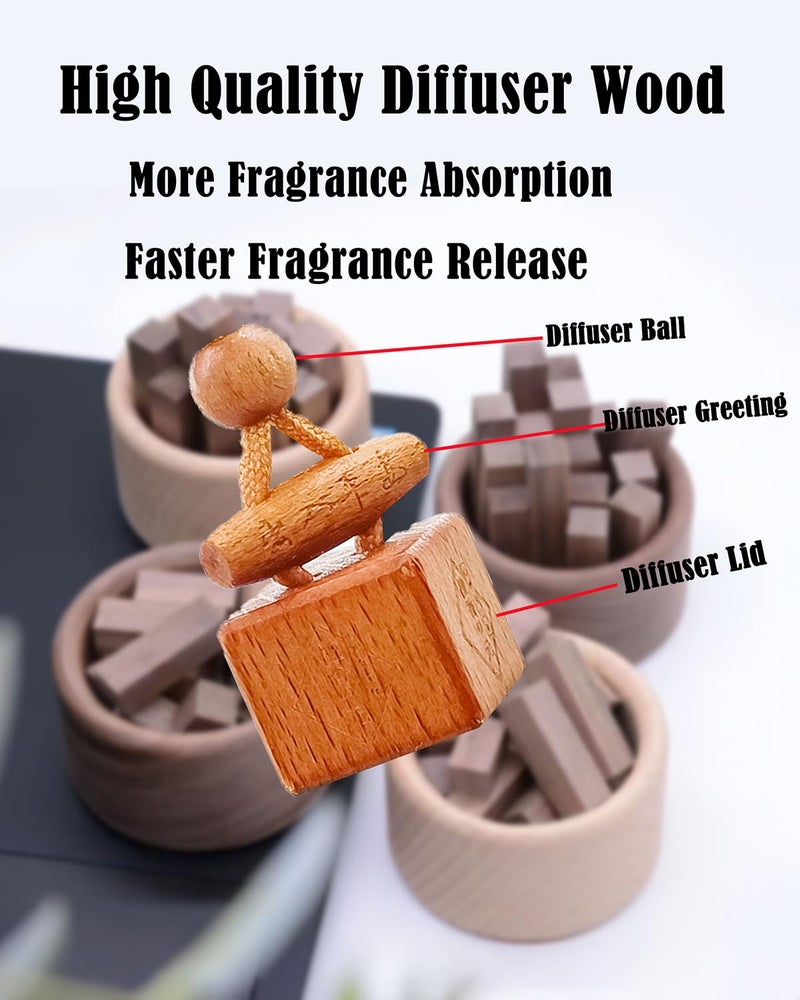 ikeda fragrance Car Air Freshener | 8ml Automotive Scents | 45-Days Long-Lasting Keep Fragrance | Automobile Hanging Diffuser Bottles | Remove Auto Odor for Men Home Deodorizer (1pcs,Dark Night) - Image 5