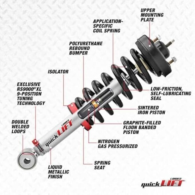 Rancho Quicklift Rs999949 Suspension Strut And Coil Spring Assembly - Image 2