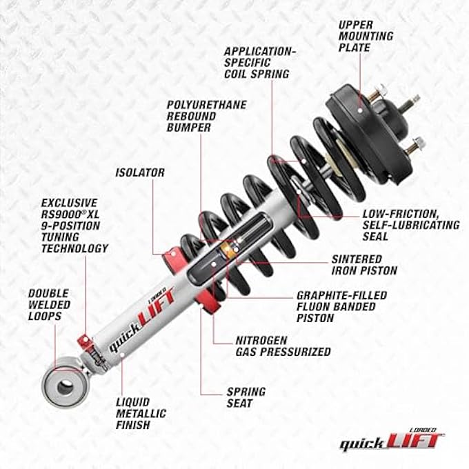 Rancho Quicklift Rs999949 Suspension Strut And Coil Spring Assembly - Image 5