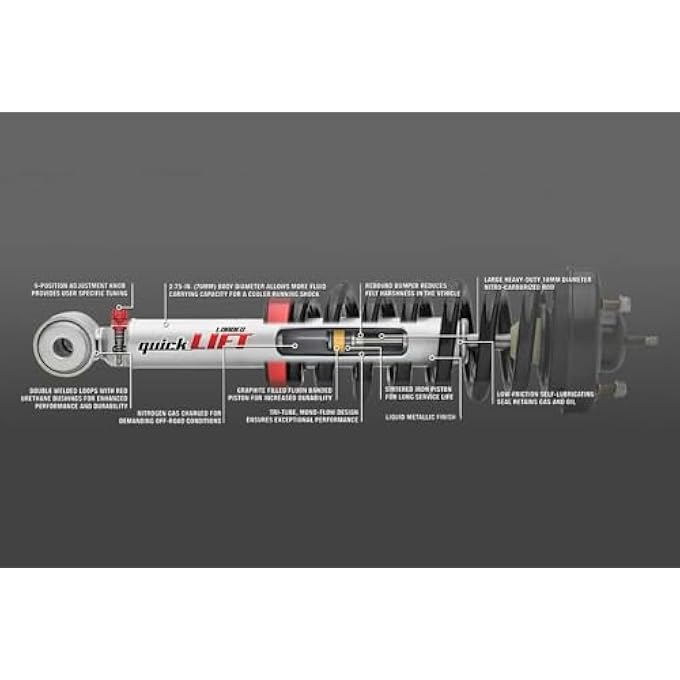 Rancho Quicklift Rs999949 Suspension Strut And Coil Spring Assembly - Image 4