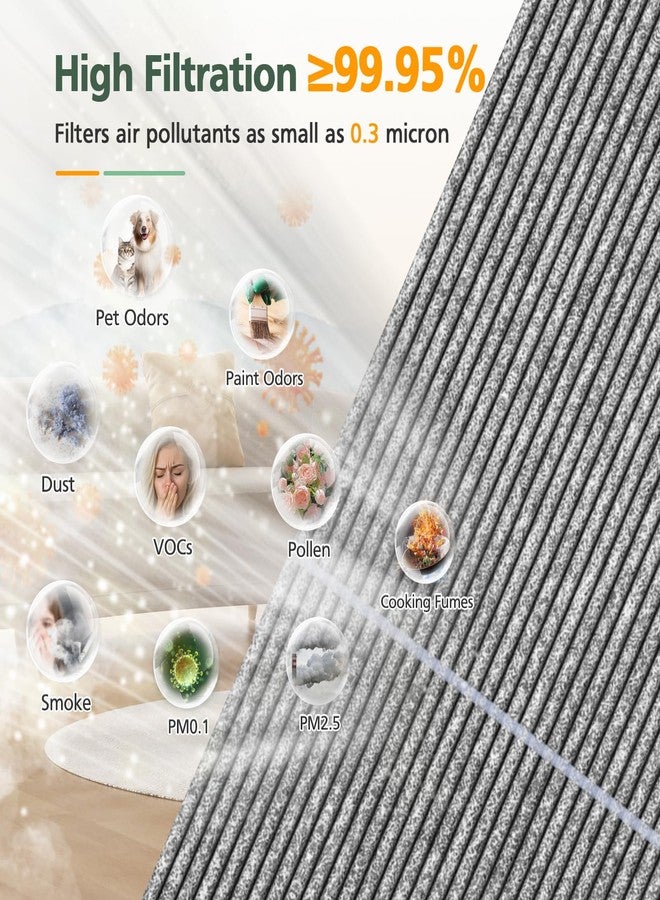 isinlive فلتر كربون نشط BP03 BP04 BP06 متوافق مع جهاز تنقية الهواء دايسون كبير + هادئ، لنماذج BP03، BP04، BP06، فلتر كربون عالي الكفاءة للدخان، روائح الحيوانات الأليفة، حرائق الغابات، المركبات العضوية المتطايرة، بارك# 972133-02/03 - Image 4