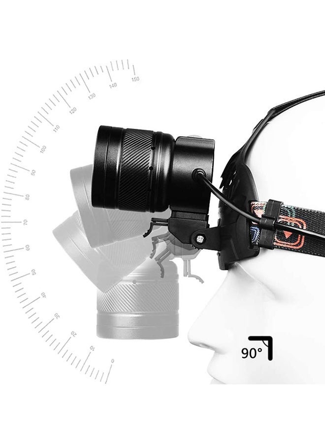 NIBEMINENT Super Bright LED Head Light Black - Image 3