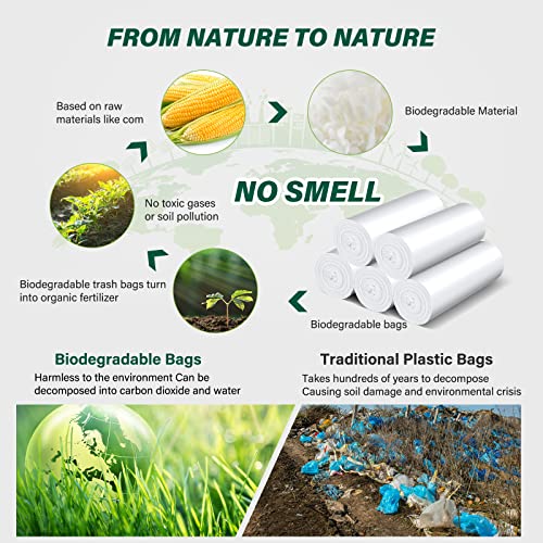 Inwaysin 4-6 Gallon Small Trash Bags Biodegradable 180 Counts, Ultra Thick & Strong 4 Gallon Trash Bag, Unscented Small Garbage Bags, Easy Tearing Waste Basket Liners for Bathroom, Bedroom, Office - Image 2