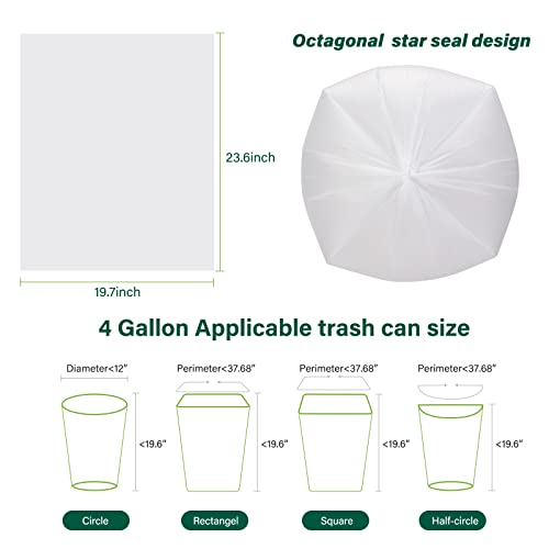 Inwaysin 4-6 Gallon Small Trash Bags Biodegradable 180 Counts, Ultra Thick & Strong 4 Gallon Trash Bag, Unscented Small Garbage Bags, Easy Tearing Waste Basket Liners for Bathroom, Bedroom, Office - Image 5