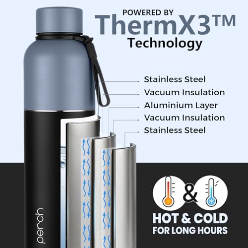 Perch Zenith ISI Certified Hot and Cold Steel Water Bottle 1 LTR, Vacuum Insulated Flask for Adults | BPA-Free, Leakproof | Easy to Carry Bottle for Office, School, Gym (Knight Black) - Image 2