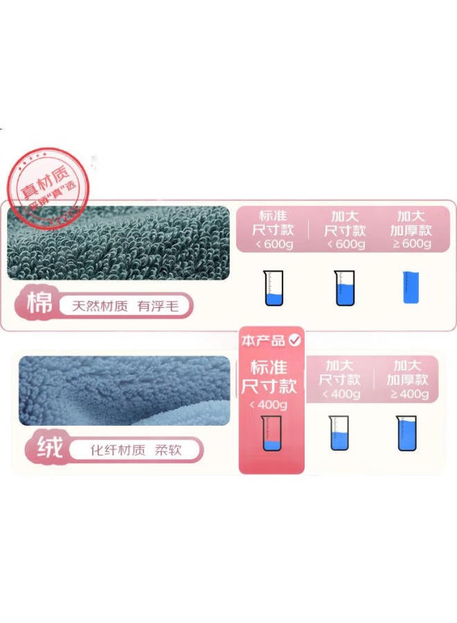 MUJI منشفة حمام موجي 7A مضادة للبكتيريا ناعمة ماصة سريعة الجفاف فئة A غير متساقطة للرجال والنساء منشفة حمام كبيرة لون جمل فاتح - Image 2