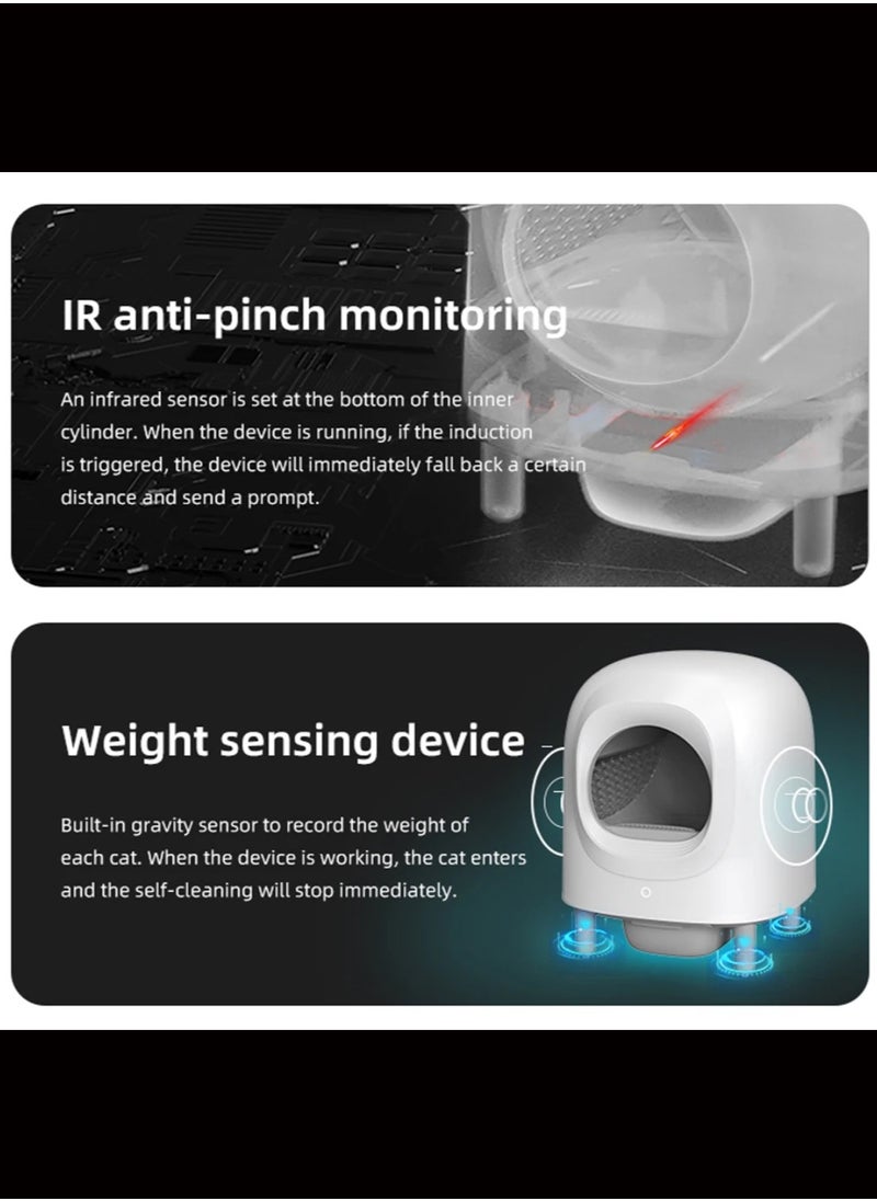 PETREE - Petree™ Cube Pro Self-Cleaning Smart Cat Litter Box. Automatic Cat Litter Box Features Anti-pinch Technology. Automatic Self Cleaning Litter Box With App Control. Pet Tray Weighable & Detachable Cat Toilet. [12 Months Warranty]. - Image 1