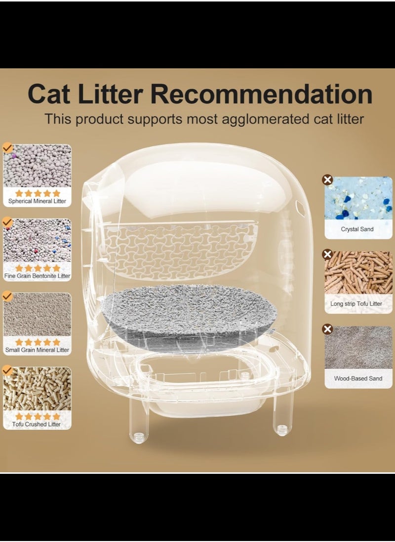 PETREE - Petree™ Cube Pro Self-Cleaning Smart Cat Litter Box. Automatic Cat Litter Box Features Anti-pinch Technology. Automatic Self Cleaning Litter Box With App Control. Pet Tray Weighable & Detachable Cat Toilet. [12 Months Warranty]. - Image 1