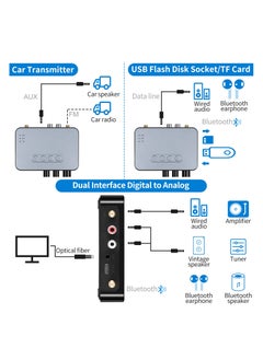 KASTWAVE Bluetooth Audio Adapter Transmitter Receiver - Bluetooth 5.1 Receiver for Wired Speakers or Home Music Streaming Stereo System for Receiver Wireless Audio Adapter with Low Latency RCA AUX 3.5mm  - Image 3