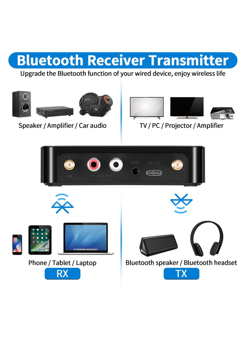 KASTWAVE - Bluetooth Audio Adapter Transmitter Receiver - Bluetooth 5.1 Receiver for Wired Speakers or Home Music Streaming Stereo System for Receiver Wireless Audio Adapter with Low Latency RCA AUX 3.5mm - Image 1