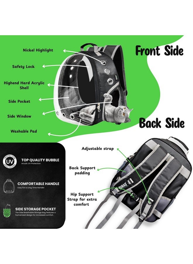 Buraq Astronaut Transparent Pet Carrier Backpack - for Travel, Hiking, Designed with Breathable Space, Ventilated, Airline-Approved, Sturdy Pad for Puppies & Cats (31.8L x 25.4W x 41.9H Centimeters) - Image 4