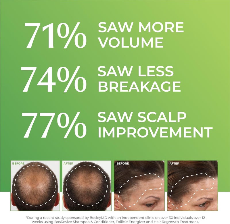 BosleyMD Healthy Hair & Scalp Follicle Energizer with Biotin and Caffeine - 30 mL - Image 4