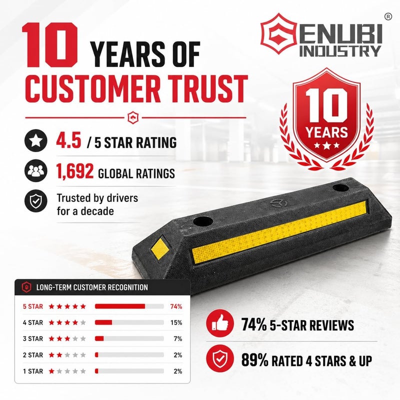 Genubi Industry حاجز مطاطي، كتل ركن سوداء ثقيلة مع خطوط عاكسة صفراء، موانع عجلات للسيارات والشاحنات والمركبات الترفيهية والمقطورات والجراجات، عبوة من قطعتين درجة احترافية - Image 3