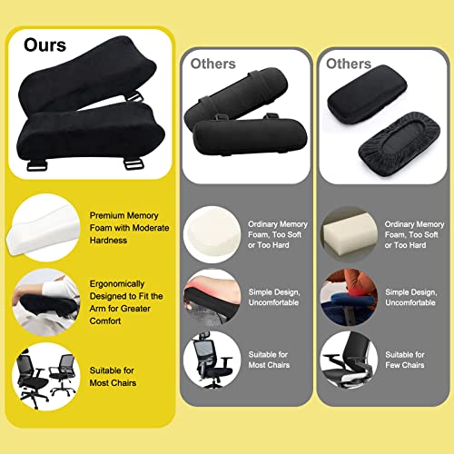 GUFAOWI Ergonomic Office Chair Arm Pads, Memory Foam Armrest Pads for Office Chair Gaming Chair Arm Rest Covers for Desk Chair, Armrest Cushions for Elbow Pressure Relief (Set of 2) - Image 5