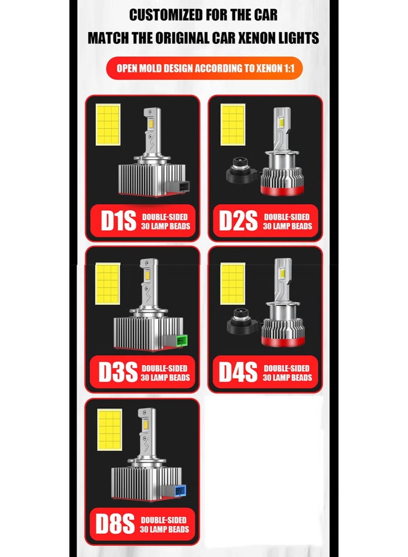 D-Series High-Power LED Car Lights for Xenon-Compatible Models D1S D2S D3S D4S D8S | 30000LM, 6000K, 300W, Smart Wireless Decoder, 50000 LUX Light Distribution, IP68 Waterproof, Efficient Heat Dissipation - Image 2