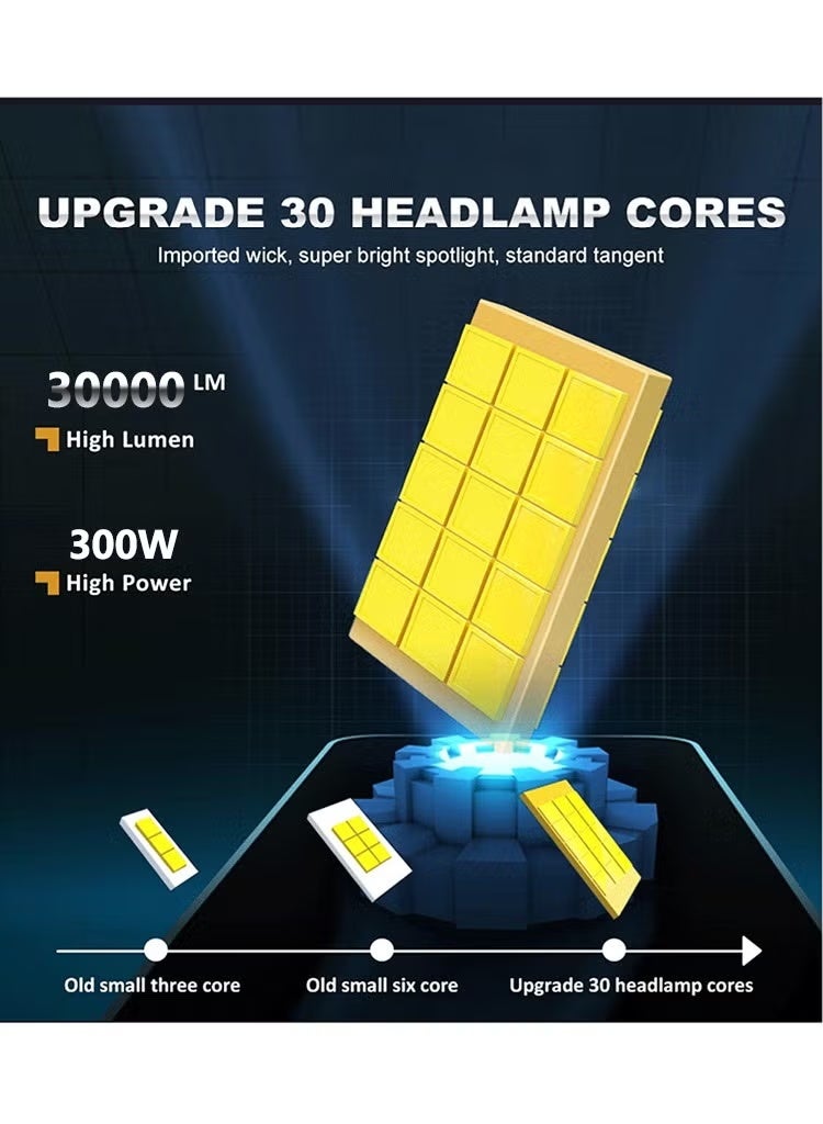 D-Series High-Power LED Car Lights for Xenon-Compatible Models D1S D2S D3S D4S D8S | 30000LM, 6000K, 300W, Smart Wireless Decoder, 50000 LUX Light Distribution, IP68 Waterproof, Efficient Heat Dissipation - Image 4