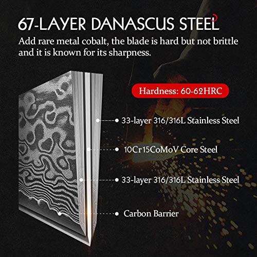 HEZHEN 5 inch Utility Knife with Razor Sharp- Damascus Steel with Rose Pattern Multifunctional VG10 Professional Paring-Fruit knife- Master Series Ergonomic Figured Sycamore Wood Handle - Image 4