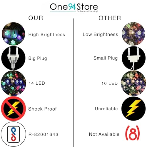 One94Store Drop String Lights – 14 LED, 3 Meter, Warm White, Waterproof Decorative Fairy Lights for Indoor/Outdoor, Garden, Diwali, Christmas, Wedding (Warm White) - Image 4