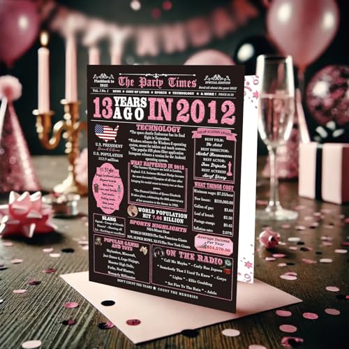 ICOOLYI 13th Birthday Card Gifts for Daughter, Niece, Granddaughter, 13th Birthday Decorations for Girls, Large Birthday Card for 13 Year Old, Funny Back in 2012 Birthday Card, Rose Pink Gold - Image 3