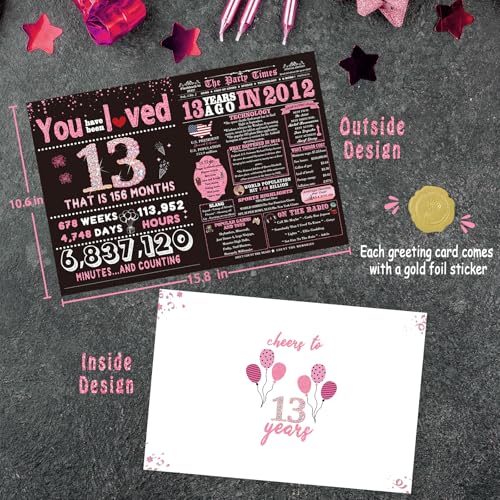 ICOOLYI 13th Birthday Card Gifts for Daughter, Niece, Granddaughter, 13th Birthday Decorations for Girls, Large Birthday Card for 13 Year Old, Funny Back in 2012 Birthday Card, Rose Pink Gold - Image 2