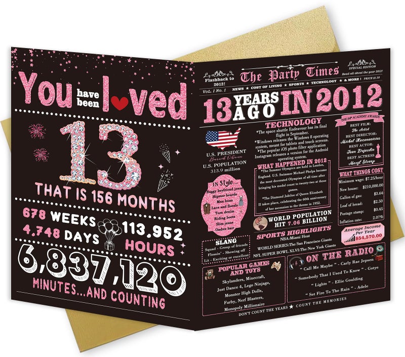 ICOOLYI 13th Birthday Card Gifts for Daughter, Niece, Granddaughter, 13th Birthday Decorations for Girls, Large Birthday Card for 13 Year Old, Funny Back in 2012 Birthday Card, Rose Pink Gold - Image 1
