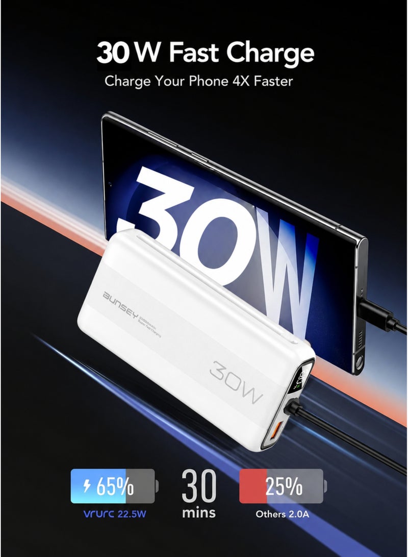 Bunsey 20000mAh 30W Super Fast Charging Powerbank with Digital Display Screen for Battery Status, Power-On Button, Lightweight Portable Charger  | Fast Charge for Smartphones, Tablets, iPhone, Samsung, Xiaomi | BP04 | White - Image 3