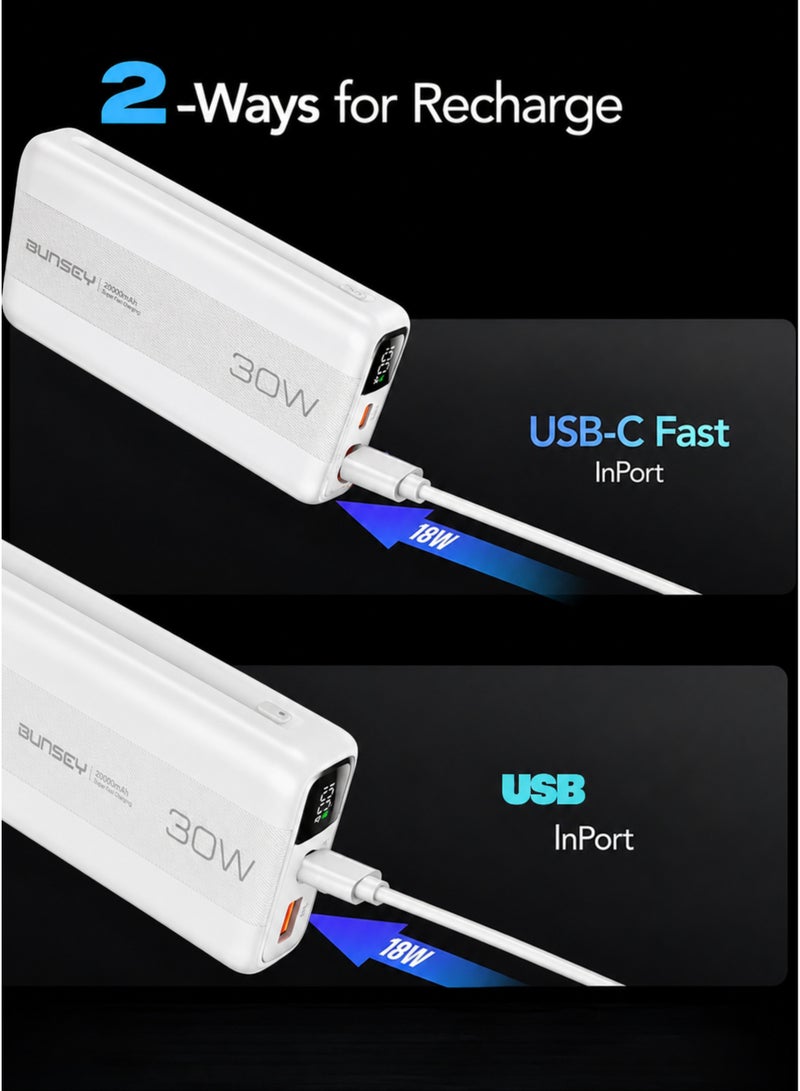 Bunsey 20000mAh 30W Super Fast Charging Powerbank with Digital Display Screen for Battery Status, Power-On Button, Lightweight Portable Charger  | Fast Charge for Smartphones, Tablets, iPhone, Samsung, Xiaomi | BP04 | White - Image 5