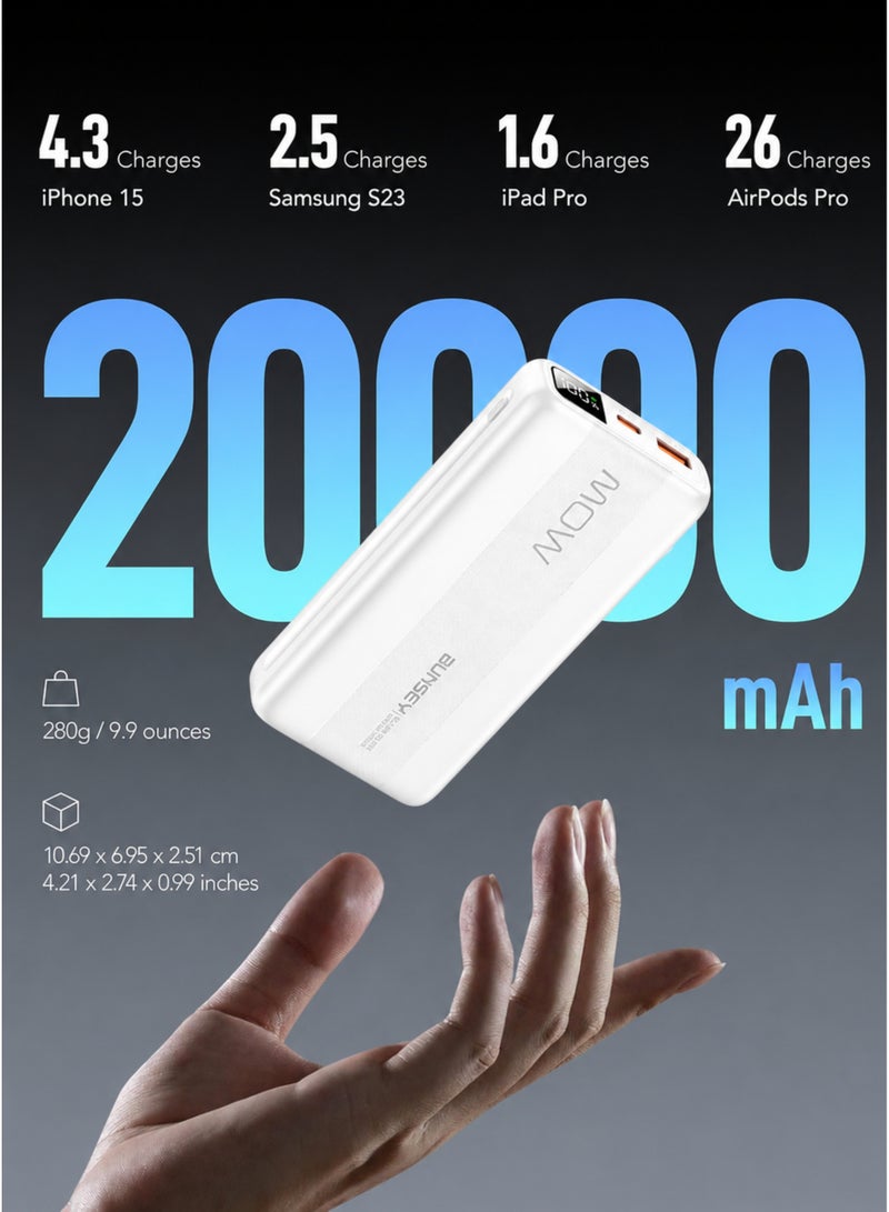 Bunsey 20000mAh 30W Super Fast Charging Powerbank with Digital Display Screen for Battery Status, Power-On Button, Lightweight Portable Charger  | Fast Charge for Smartphones, Tablets, iPhone, Samsung, Xiaomi | BP04 | White - Image 2