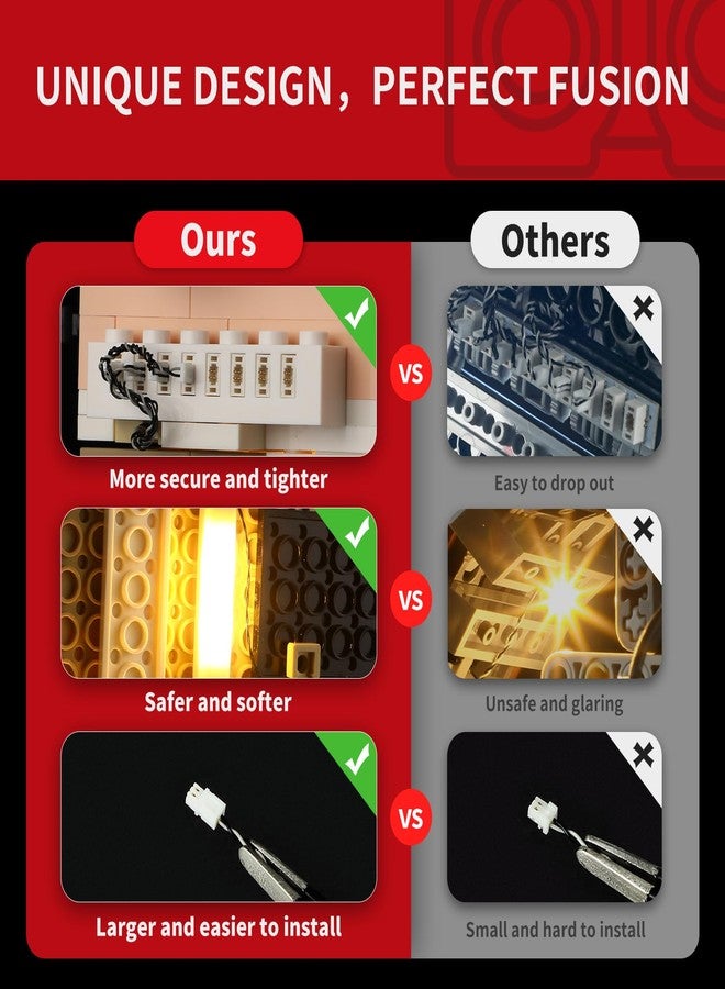 BRIKSMAX 2.0 Light Kit for Lego-Italian Riviera -Innovative Led Lighting Compatible with Lego Ideas 21359 - Not Included Model Set - Image 5