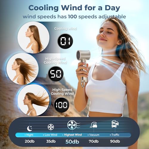 Xyphora Portable Handheld Turbo Fan for Outdoor - 5000mah Mini Handheld Personal Pocket Fan for Powerful Airflow Wind - 20Hrs,100 Speeds Adjustable - Digital Display,Gifts for Travel,Outdoor Activites,Camping - Image 2