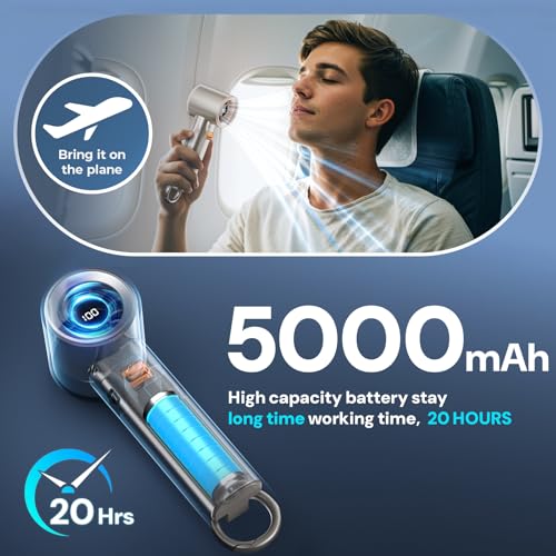 Xyphora Portable Handheld Turbo Fan for Outdoor - 5000mah Mini Handheld Personal Pocket Fan for Powerful Airflow Wind - 20Hrs,100 Speeds Adjustable - Digital Display,Gifts for Travel,Outdoor Activites,Camping - Image 4